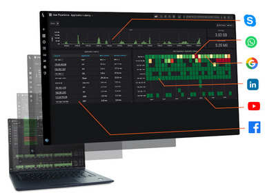 Laptop and IOTA dashboards