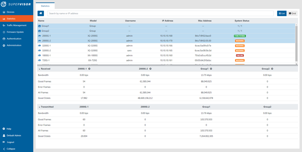 supervisor-statistics-screenshot